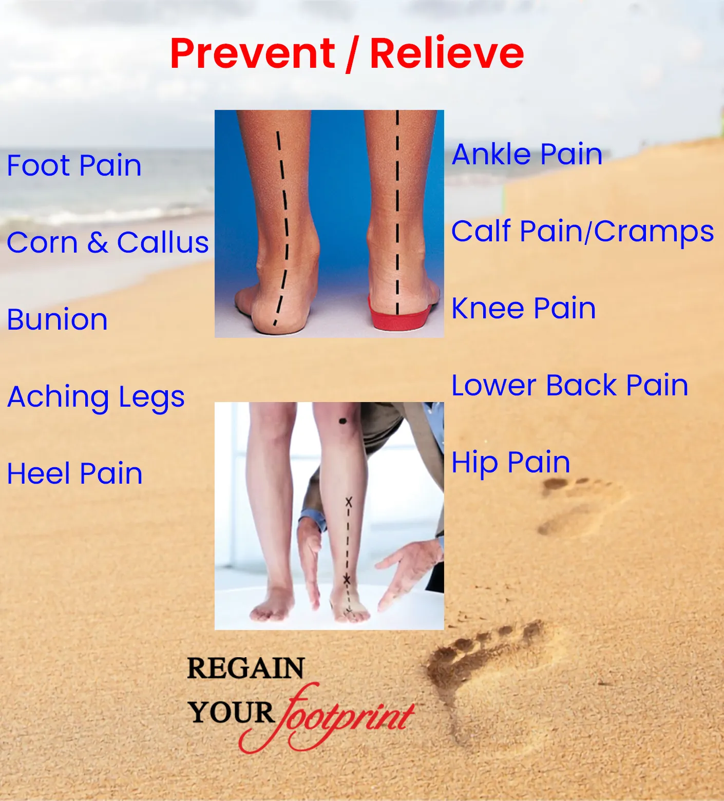 ORTHOTIC FOOTWEAR